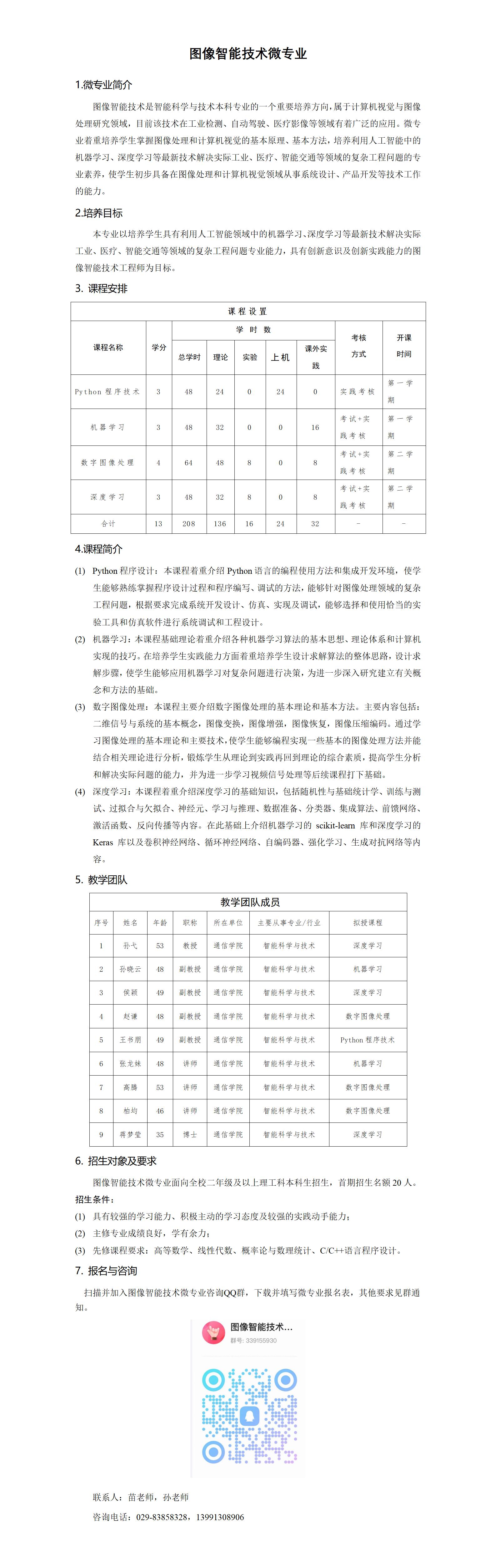 图像智能技术微专业招生通知